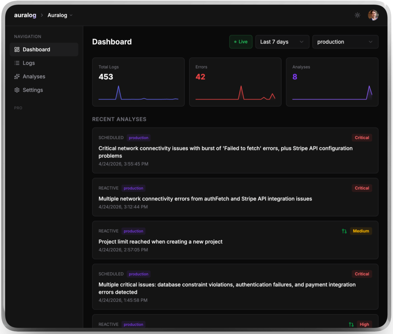 Auralogs dashboard